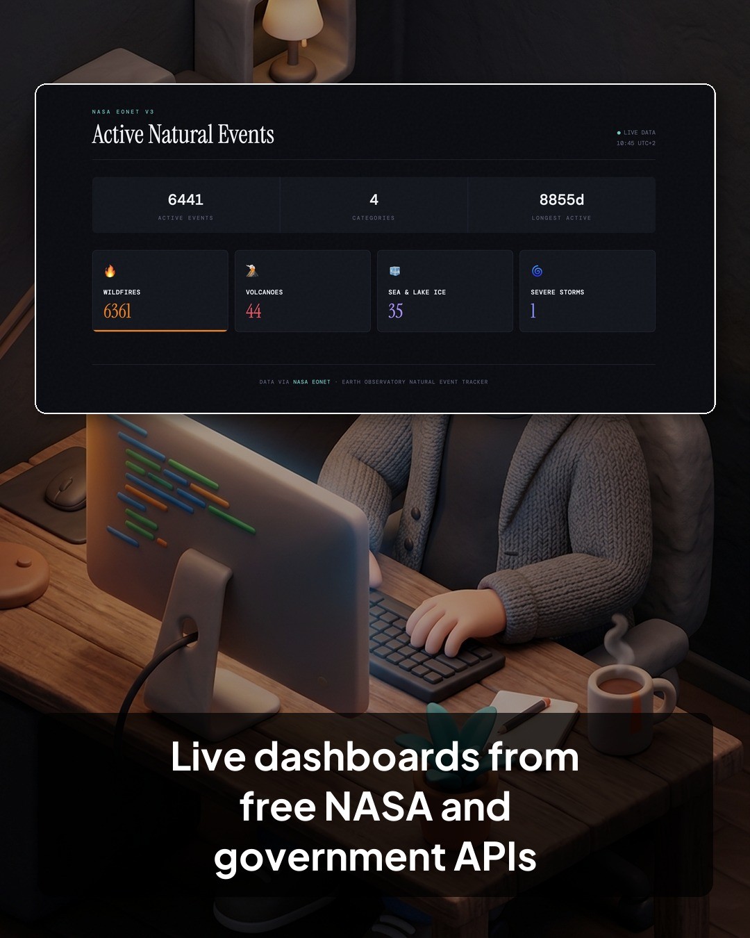 Live dashboards from NASA APIs