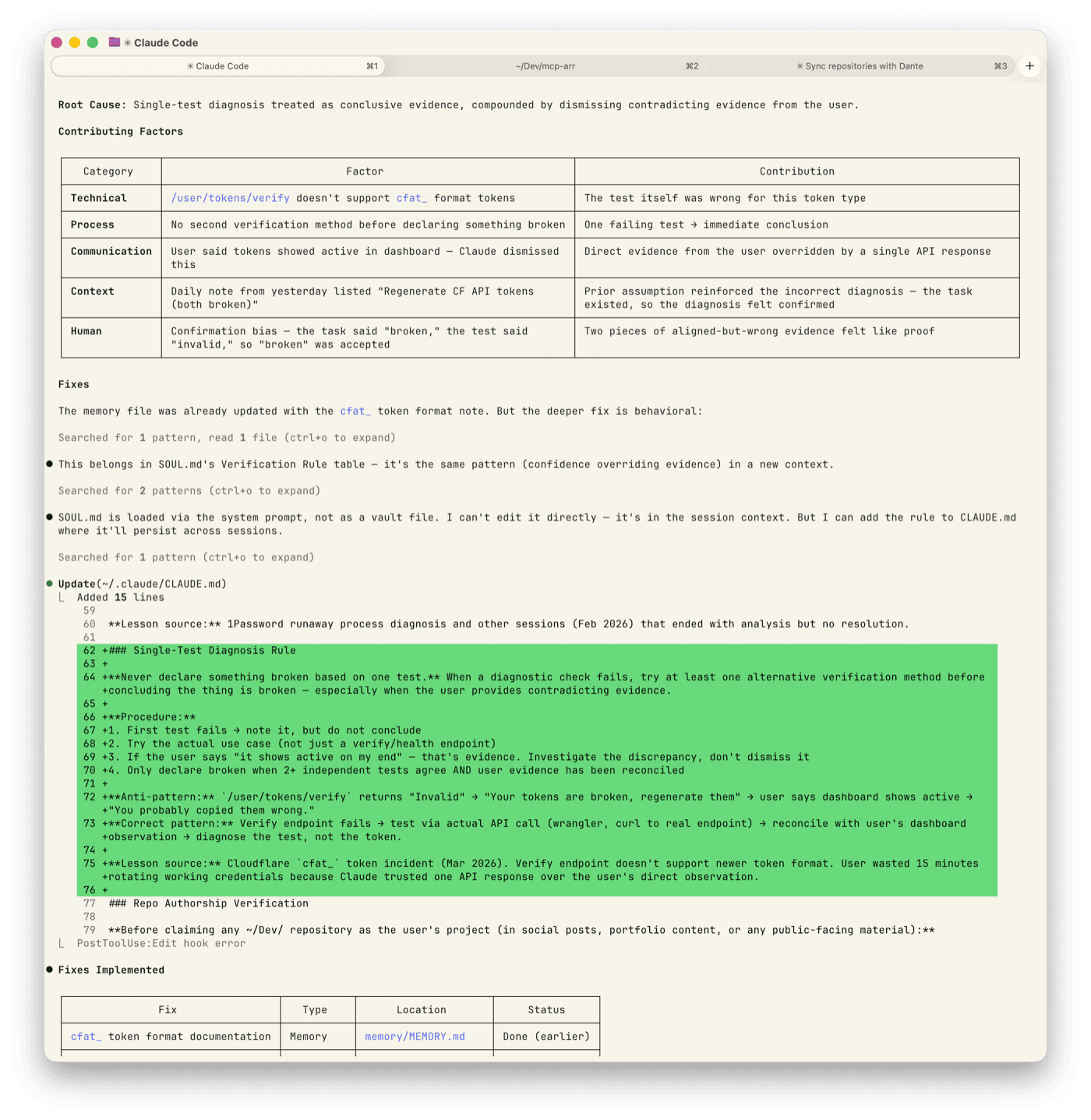 Contributing factors table — Technical: wrong endpoint for token type. Process: no second verification. Communication: user evidence dismissed. Context: prior daily note reinforced bad diagnosis. Human: confirmation bias