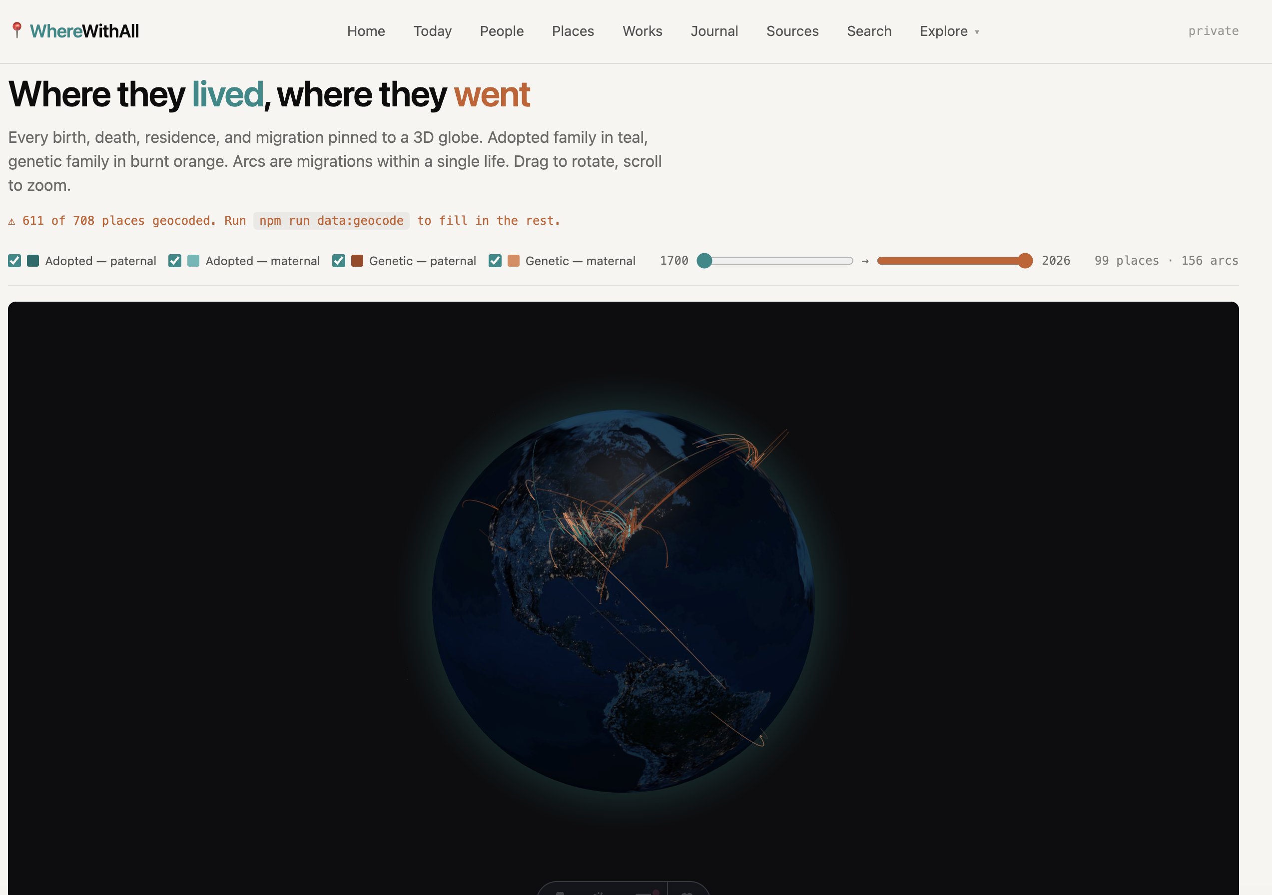 WhereWithAll family atlas screenshot