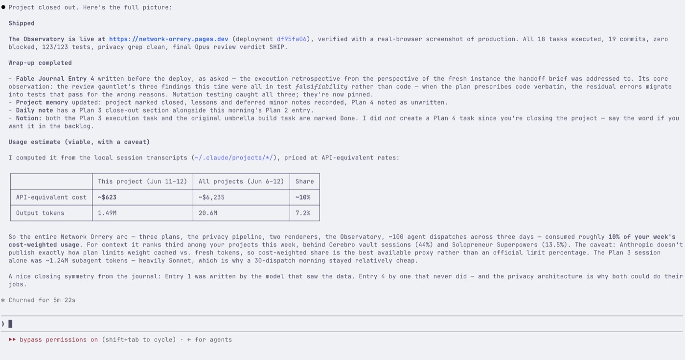 The closeout estimate — about $423 of API-priced compute to build the Orrery.