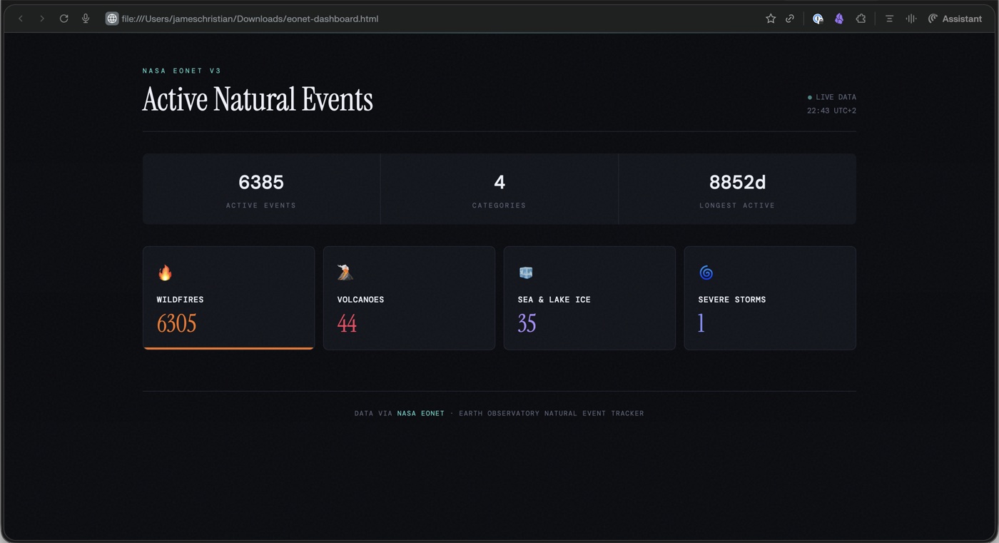 The result — a working NASA natural events dashboard
