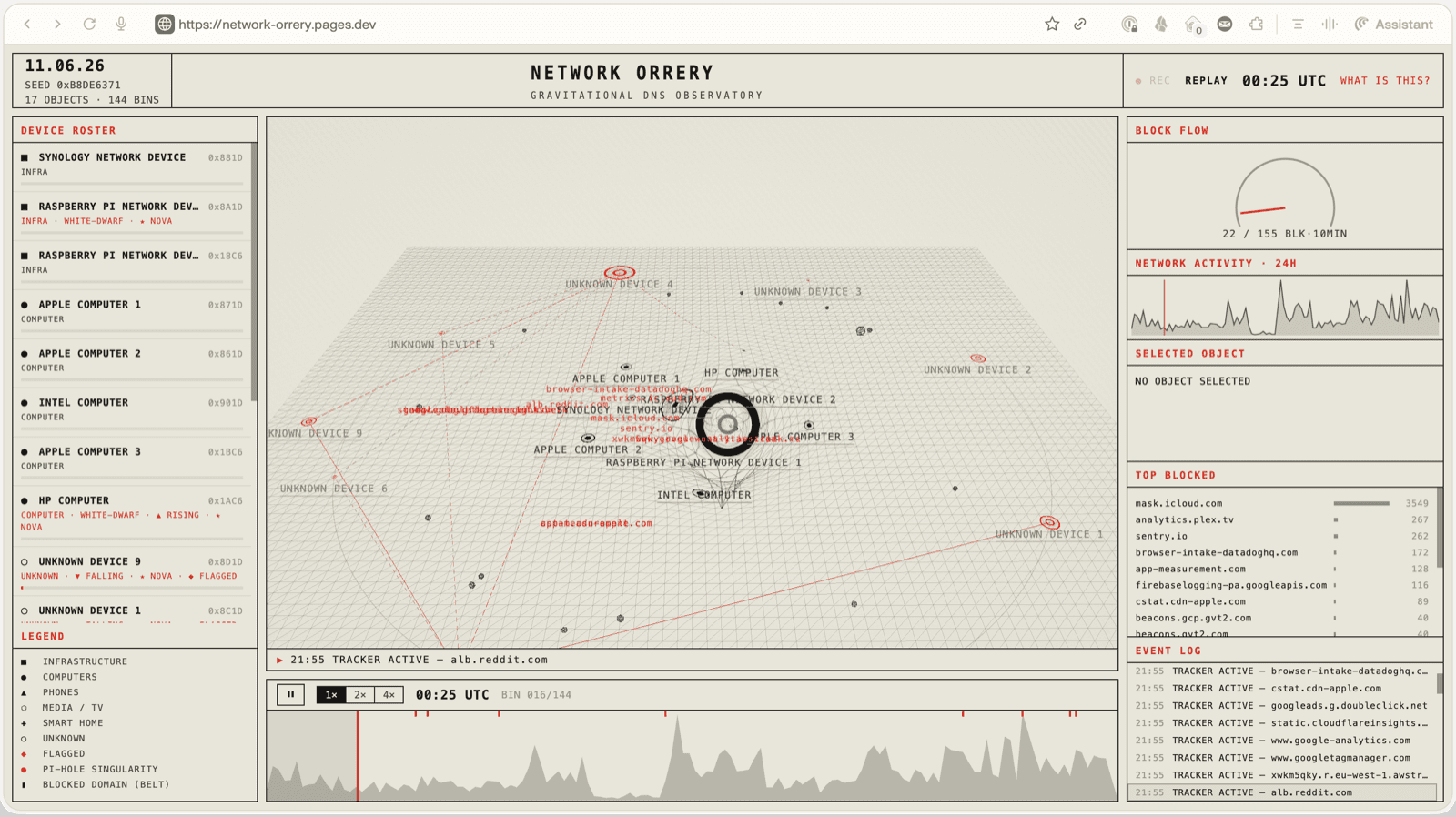 Network Orrery — a home network rendered as a gravitational DNS observatory