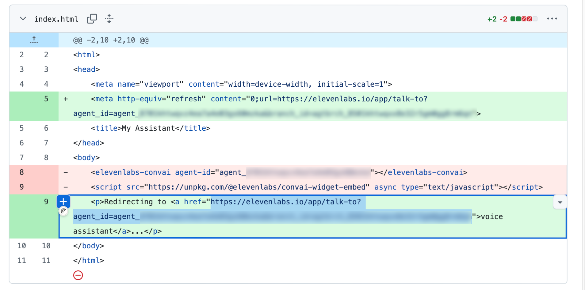 The exposure in a single commit